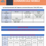Agence commerciale mobile